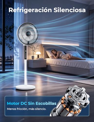 Ventilador de Pie, 22W, 9 Velocidades y 4 Modos, Temporizador 9h, Oscilante 90°, Altura Ajustable, Ventilador de Pie Silencioso con Pantalla LED y Mando a Distancia, para Dormitorio, Salón, Oficina