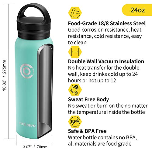 image for CAMBIVO Water Bottle, Double Vacuum Insulated Stainless Steel Thermos 
