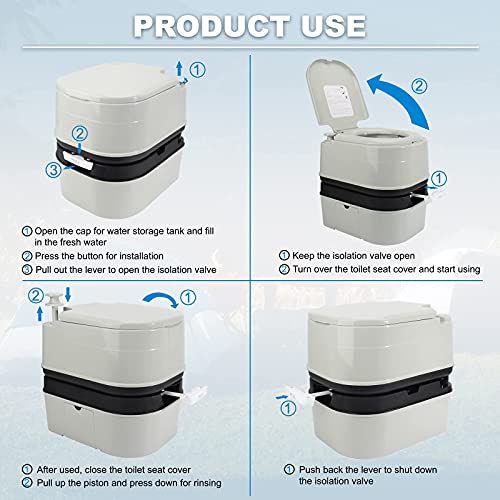 OPL5 Portable Toilet RV Potty, 6.4 Gallon 24L Piston Pump Flush With