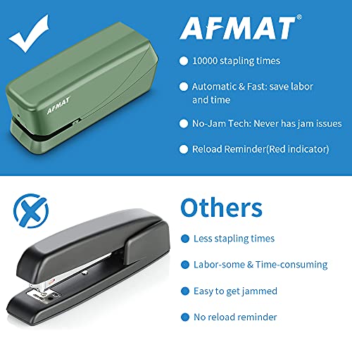 Electric Stapler, Heavy Duty Electric Stapler Desktop, 25 Sheets