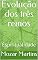 Livro Evolução dos três reinos: Espiritualidade