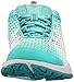 Columbia Women's Drainmaker III Water Shoe