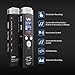 Digital Voice Recorder, 8GB Audio Recorder for Lectures Voice Activated Sound Recorder Dictaphone 5 AVR Levels High Fidelity PCM Dual Microphone, 48KHz Sampling, Record Subsection and Time Mark