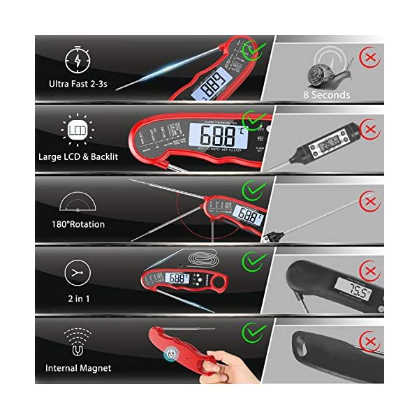 NIXIUKOL-Meat-Thermometer-Digital-Cooking-Thermometer-with-Instant-Read-2-Probe-Large-LCD-Screen-Temperature-Alarm-Magnet-Food-Thermometer-Perfect-for-Kitchen-Milk-BBQ-Grill-Oven-red NIXIUKOL Meat Thermometer Digital Cooking Thermometer with Instant Read, 2 Probe, Large LCD Screen, Temperature Alarm…