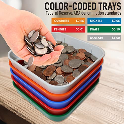 Nadex 5 Quick Sort Coin Organizing Trays Color Coded Sorting Trays