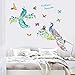 Gocheaper Decor Wall Stickers,Room Art Wall Decal DIY Peacocks Removable Mural