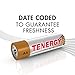 Tenergy 1.5V AA Alkaline Battery, High Performance AA Non-Rechargeable Batteries for Clocks, Remotes, Toys & Electronic Devices, Replacement AA Cell Batteries, 48 Pack