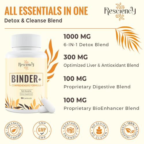 Resciency Detox Binder Supplement - Activated Charcoal, Zeolite, Bentonite Clay, Milk Thistle, Proprietary Blends - Liver & Gut, Max Absorption, 180 Vegan Capsules