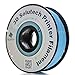 3D Solutech Aqua Blue 3D Printer PLA Filament 1.75MM Filament, Dimensional Accuracy +/- 0.03 mm, 2.2 LBS (1.0KG)