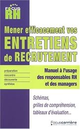 Mener efficacement vos entretiens de recrutement