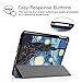 Fintie Slimshell Case for iPad Air 9.7