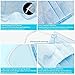 SOOQOO 200 Count 3 Ply Mask Disposable Earloop Face Masks,Blue