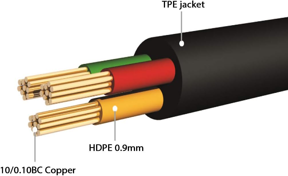 Poppstar 1m AUX 3.5mm Stereo Audio Cable (jack cable, gold plated), headphone cable - speaker cable for headphones, smartphone, MP3 player, car radio, black - Image 4