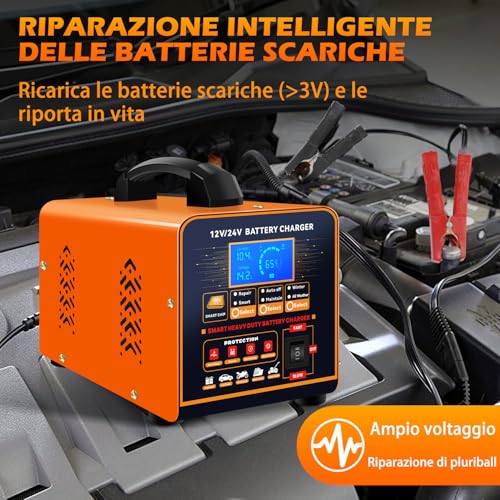 SolaMr 12V/24V Car Battery Charger, 0-20A Motorcycle Battery Maintainer, Intelligent Automatic Charger with Repair, Winter Mode, for AGM Car, Truck, Motorcycle