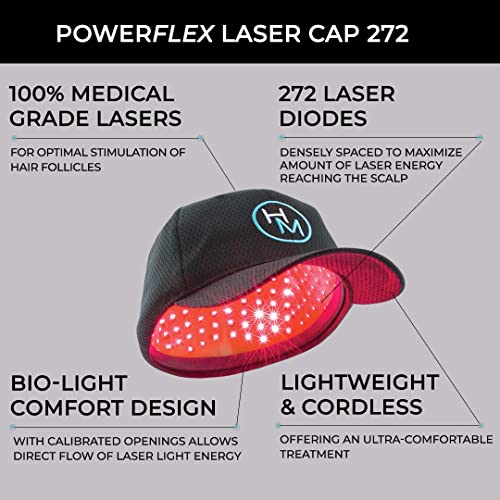 Hairmax Laser Cap for Hair Growth PowerFlex 272 (FDA Cleared 100