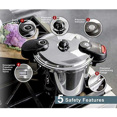 BUFFALO Stainless Steel Pressure Cooker QCP408, 8Quart pressure canner, stovetop pressure