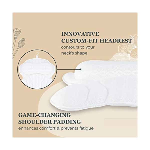 Spirity-Ergonomic-Bath-Pillow-with-Neck-and-Back-Support-Comfortable-Bathtub-Pillows-for-Relaxation-with-3D-Air-Mesh-Technology-Spa-Tub-Cushion-with-Strong-Suction-Cups-Luxury-Bath-Accessories Spirity Ergonomic Bath Pillow Neck and Back Support - Comfortable Neck Pillow for Relaxation - 3D Air Mesh Technology…