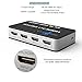 Goronya 3 Port HDMI Switch Box 3 Input 1 Output, HDMI Hub Selector with IR Wireless Remote Support 4Kx2K Full HD 1080P and 3D