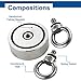 DIYMAG Double Sided Neodymium Fishing Magnet, Combined 660lbs(300KG) Pulling Force, Super Strong Fishing Magnet, Diameter 2.36inch (60mm), Perfect for Retrieving in River and Magnetic Fishing