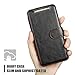 M7 Case,HTC One M7 Case Wallet,Mulbess [Layered Dandy][Vintage Series][Black] - [Ultra Slim][Wallet Case] - Leather Flip Cover With Credit Card Slot for HTC One M7