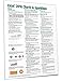 Microsoft Excel 2016 Charts & Sparklines Quick Reference Guide - Windows Version (Cheat Sheet of Instructions, Tips & Shortcuts - Laminated Card)