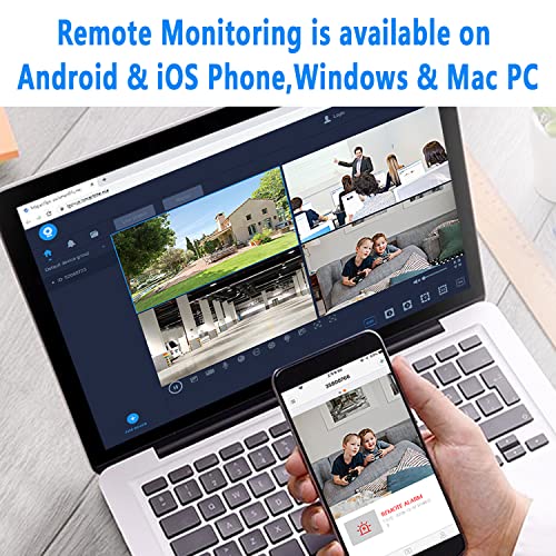 Rettru TY9 Smallest Security Camera Surveillance Camera IP Camera HD