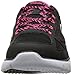 Skechers Women's 12128