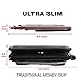Leather Money Clip Minimalist Wallet - Front Pocket Thin Slim Card Holder RFID