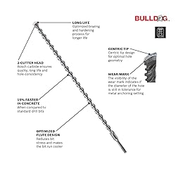 BOSCH HCK001 7 Piece Carbide-Tipped SDS-Plus Rotary