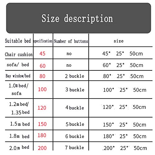 YZJJ Upholstered Headboard Back, Triangular Wedge Cushion, Bed Backrest Pillow, Support for Sitting Up in Bed Bed Back Support for Reading Relaxing (Chair Cushion, Sofa, Bed