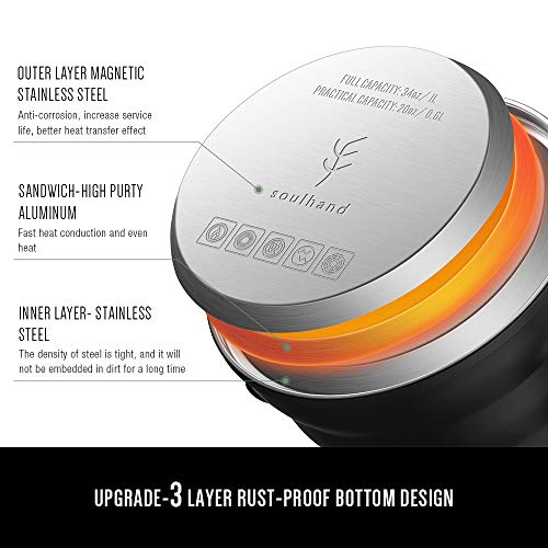 2 Soulhand+Thermometer+Gooseneck+Stainless+Stovetop