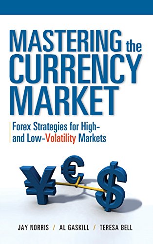 Mastering the Currency Market: Forex Strategies for High and Low Volatility Markets