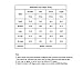 Dokotoo Womens Cardigans Winter Autumn Loose Casual Long Sleeve Warm Knit Open Front Long Maxi Chunky Ribbed Cardigan Pullover Coat with Pockets Grey Small