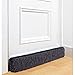 BNYD Door Air Leak Draft Stopper 33 inch Winter Energy Saver