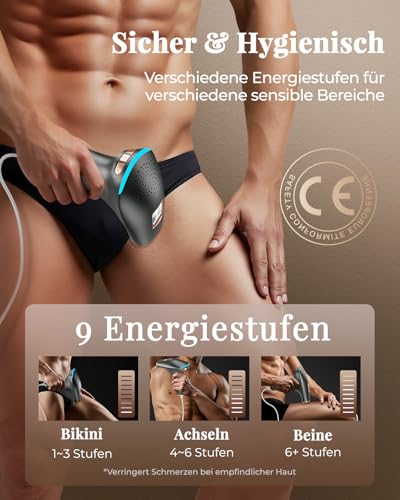 Haarlosy IPL Devices Hair Removal Laser - Painless & Effective Hair Removal Device, 9 Energy Levels, 3 Modes HR/SC/RA with 999,900 Light Pulses for Women, Men, Face, Armpits, Legs, Body