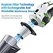 Holife Handheld Vacuum Cleaner Cordless, Lightweight Stainless Steel Filter Hand Held Vac with Rechargeable 2200mAh Lithium Battery, 30mins Hand Vacuum for Car Pet Hair