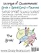 Neurology: The Amazing Central Nervous System (Super Smart Science Series)