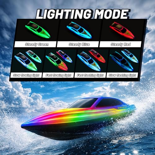 RC RC Boats 2 Pack 7 Modes LED 15km/h Speed 2.4GHz Remote Control Self Straightening Battery & Range Alerts 4 Rechargeable Batteries Pool & Lake Gift Boys Girls Gift