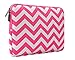 Mosiso Chevron Laptop Sleeve Bag with Small Case for 13 Inch MacBook, Light Pink