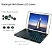 Keyboard Case for 2017 New iPad 9.7 inch/iPad Air, Dansrueus Ultra Slim iPad keyboard Case Cover with Bluetooth, 7 Colors LED Backlit (For iPad Model: A1822/A1823/A1474/A1475/A1476)