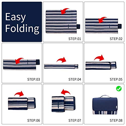 Picnic Blanket, 80"x60" Waterproof Camping Portable mat - with Picnic Recipes XL Large Blue (Portable)