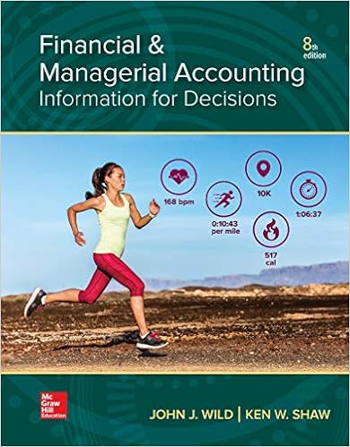 Financial And Managerial Accounting Wild John Shaw Ken 9781260247855 Amazon Com Books Financial And Managerial Accounting Wild John Shaw Ken 9781260247855 Amazon Com Books