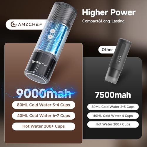 AMZCHEF Portable Coffee Maker 20Bar, 2-IN-1 Self-Heating Portable Espresso Maker with LCD Display, USB-C Rechargeable, Compatible with NS Capsule & Ground Coffee for Camping, Travel, Office & Home Use