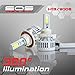Optix 80W 8000LM LED Headlight Conversion Kit - H13 9008 Dual High / Low Beam Bulbs - 6000K 6K Diamond White - Premium Epistar COB Chip - Canbus Chip Error Free No Flicker Plug and Play Design