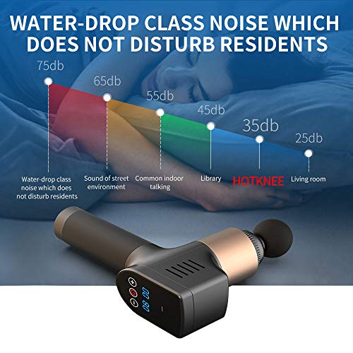 Massage Gun Deep Tissue Percussion Muscle Massager for Pain Relief,Handheld Portable Electric Full Body Professional Massager for Athletes Super Power Quiet Fascial Gun