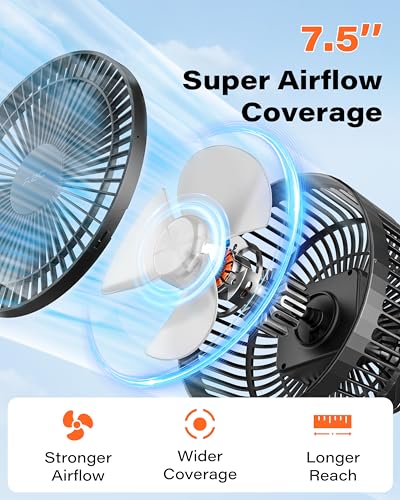 A2C Golf Cart Fan, 7.5" Rechargeable Magnetic Fan with 4 Speed Modes, Up to 15 Hours, Strong Airflow, Fits EZGO Club Car Yamaha, for Golf Cart & Cruise Ship Accessories, Outdoor Use