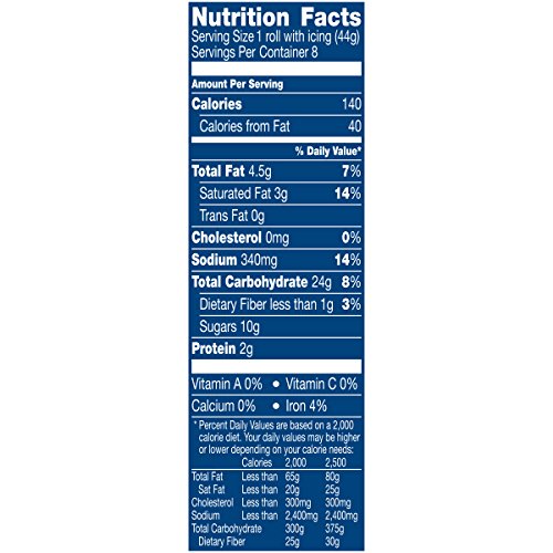 3 Pillsbury+Cinnamon+Rolls+Cinnabon+Cheese