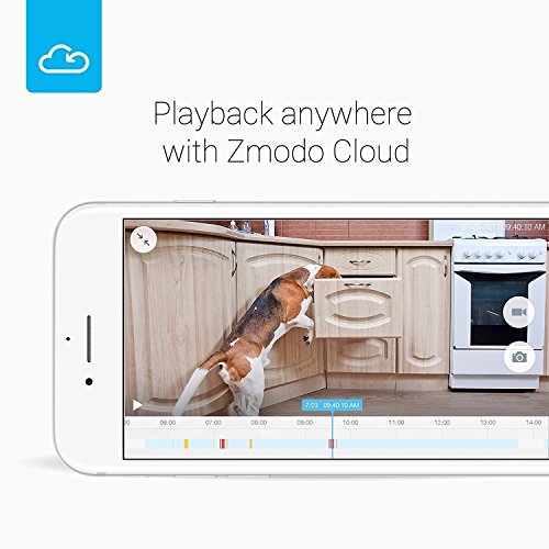 Zmodo-Pan-and-Tilt-Wireless-Two-Way-Audio-Camera-6-Month-Cloud-Storage-All-Inclusive-Bundle-Smart-HD-WiFi-IP-Cameras-with-Night-Vision