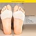 [Improved] Breathable Metatarsal Foot Pads-Ball of Foot Cushions, Forefoot Blister Prevention, Callus Prevention, Foot Support and Foot Pain Relief, 4 Pieces Pedi Soother Solutions Ventilated Gel Pads