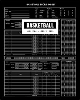 Basketball clock scoreboard Basketball clock scoreboard